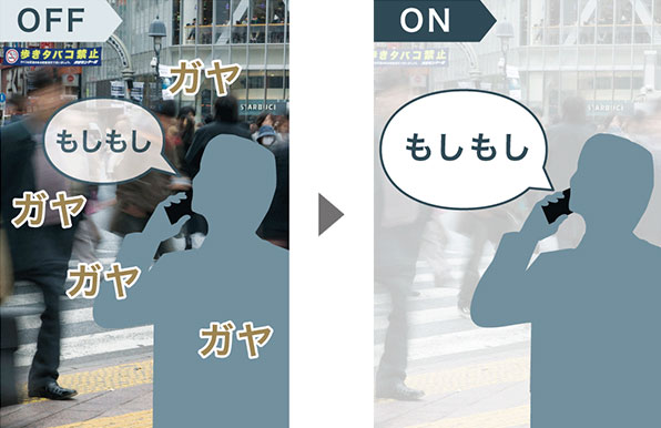高品質でクリアな通話を実現。