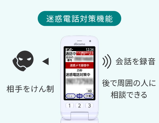 迷惑電話対策機能　相手を牽制し、会話を録音。後で周囲の人に相談できる