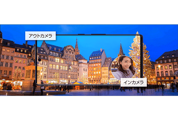 ハイクオリティの写真・動画を撮影できる多彩な機能