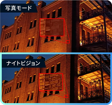 ナイトビジョン撮影のイメージ