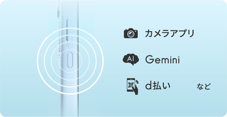 アクションキーにカメラアプリ、Gemini、d払いなどを割り当てられるイメージ