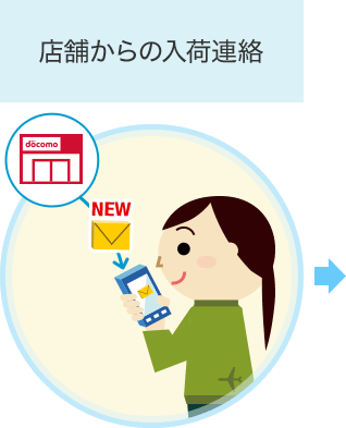 home 5G HR01を予約・購入する | 製品 | NTTドコモ
