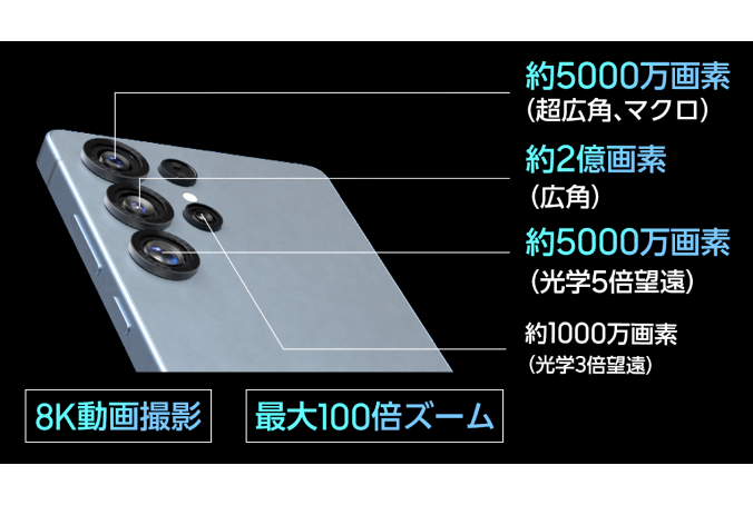 超近くも、超遠くも、高精細に捉えるAIカメラ。