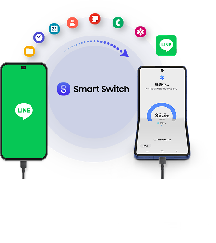 使用していたスマートフォンから、新しいスマートフォンへデータを移行していることを表現したイメージ画像