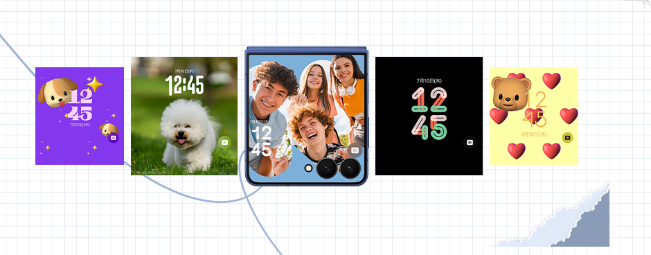 カバー画面に、犬や友人の写真・ウィジェットなどを設定しているイメージ画像