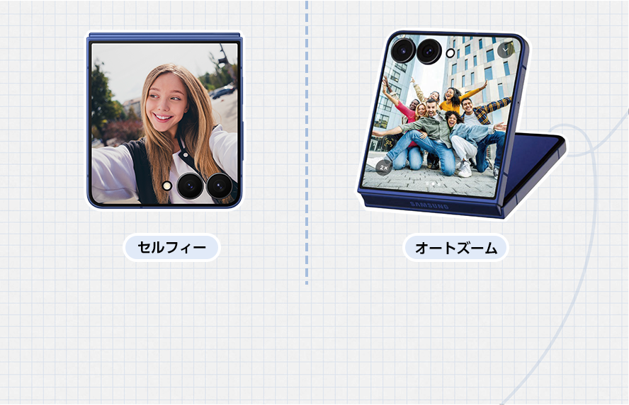 セルフィーを撮影する際の画面のイメージと、置き撮りでオートズームを起動させている際の画面のイメージ画像