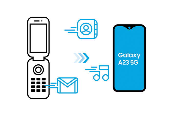 スマートフォン/携帯電話 スマートフォン本体 Galaxy A23 5G SC-56C | スマートフォン（5G） | 製品 | NTTドコモ