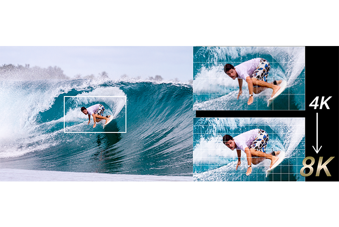 迫力と臨場感の動画を求めるアナタのための8K※2。