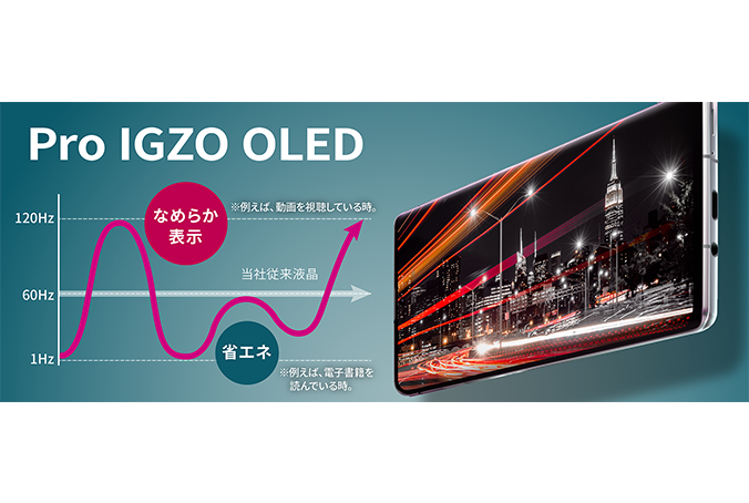 高速表示※4がうみ出すなめらかさと、省エネ※5を両立するPro IGZO OLED。