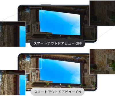 スマートアウトドアビュー ON/OFF