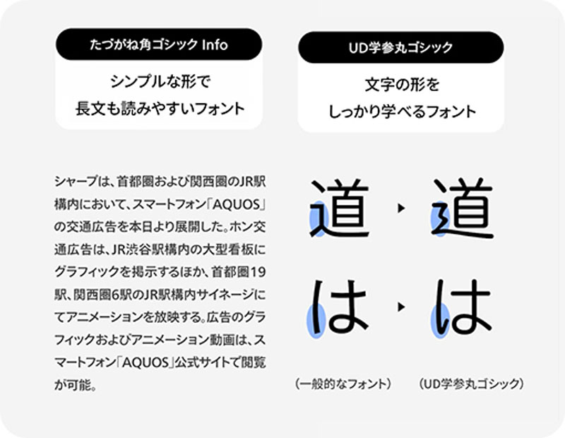 フォントのイメージ画像