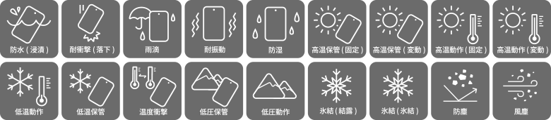 MIL規格のアイコン一覧