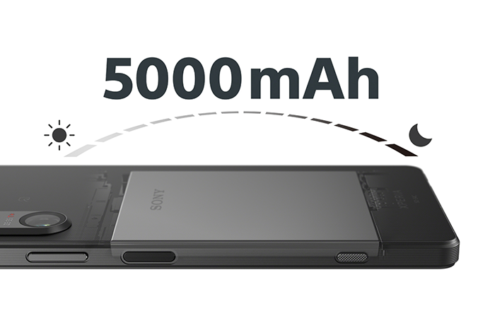 Xperia 1 V SO-51D | Android スマートフォン | 製品 | NTTドコモ