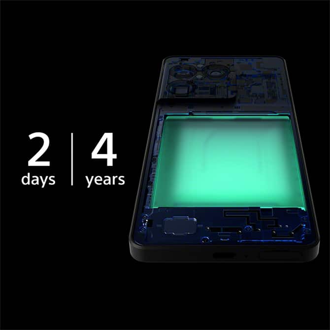 2days | 4years
