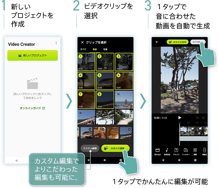 Video Creatorの操作手順を3ステップで説明する画像