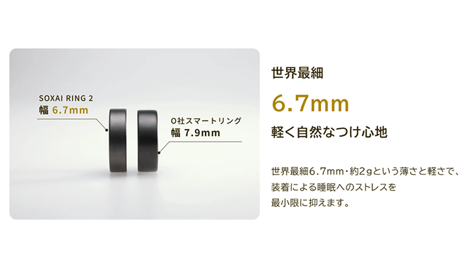 世界最細6.7mm軽く自然なつけ心地 世界最細6.7mm・約2gという薄さと軽さで、装着による睡眠へのストレスを最小限に抑えます。