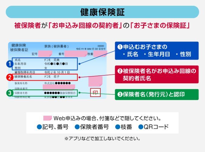 【健康保険証】 被保険者が「お申込み回線の契約者」の「お子さまの保険証」 ①申込むお子さまの・氏名・生年月日・性別 ②被保険者名がお申込み回線の契約者氏名 ③保険者名（発行元）と認印 Web申込みの場合、付箋などで隠してください。 ●記号、番号 ●保険者番号 ●枝番 ●QRコード ※アプリなどで加工しないでください。