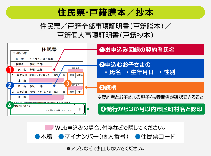 【資格確認書】 「お申込み回線の契約者」が「被保険者」の場合 「お子さま」の資格確認書1枚を撮影してください ①申込むお子さまの・氏名・生年月日・性別 ②被保険者名がお申込み回線の契約者氏名 ③保険者名称(発行元)と認印 付箋などで隠してください。①~③は隠れないようにしてください。●記号、番号 ●枝番 ●保険者番号 ●二次元バーコード ※アプリなどで加工しないでください。