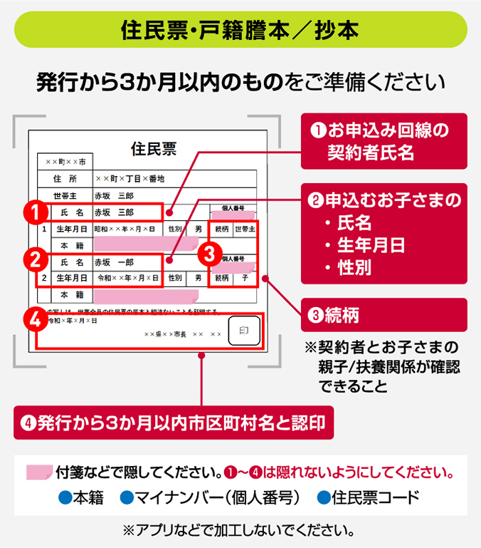 【住民票・戸籍謄本／抄本】発効から3か月以内のものをご準備ください ①お申込み回線の契約者氏名 ②申込むお子さまの・氏名・生年月日・性別 ③続柄 ※契約者とお子さまの親子／扶養関係が確認できること ④発行から3か月以内市区町村名と認印 付箋などで隠してください。①～④は隠れないようにしてください。 ●本籍 ●マイナンバー（個人番号） ●住民票コード ※アプリなどで加工しないでください。