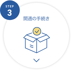 STEP3 開通の手続き