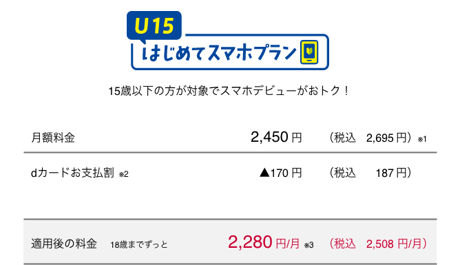 U15はじめてスマホプラン 15歳以下の方が対象でスマホデビューがおトク！ 月額料金2,450円（税込2,695円）（※1） dカードお支払割（※2） ▲170円（税込187円） 適用後の料金 18歳までずっと 月額2,280円（※3）（税込2,508円）
