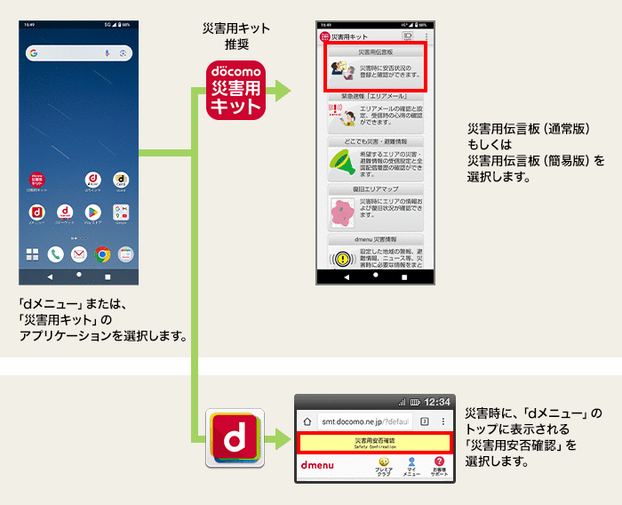 詳しいご利用方法(スマートフォン、ドコモケータイ(spモード)の画面 詳しいご利用方法(スマートフォン、ドコモケータイ(spモード)の画面