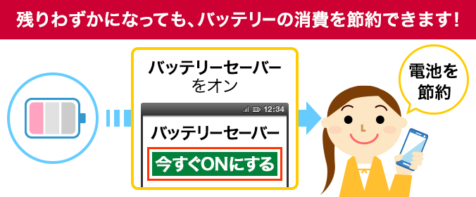 残りわずかになっても、バッテリーの消費を節約できます！