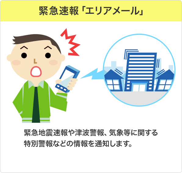 緊急速報「エリアメール」：緊急地震速報や津波警報、気象等に関する特別警報などの情報を通知します。