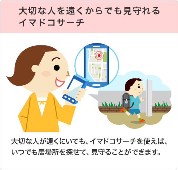 大切な人を遠くからでも見守れるイマドコサーチ：大切な人が遠くにいても、イマドコサーチを使えば、いつでも居場所を探せて、見守ることができます。