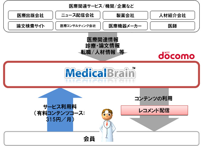 提供イメージ画像