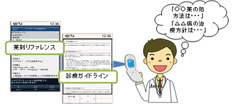 ご利用イメージ画像