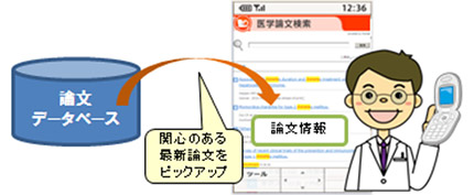 ご利用イメージ画像