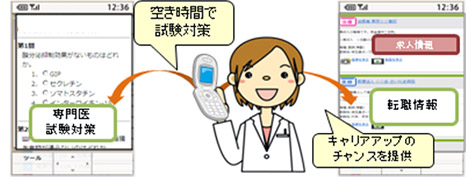 ご利用イメージ画像