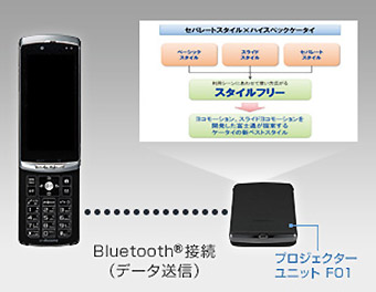 文書データを見る場合の利用イメージ画像