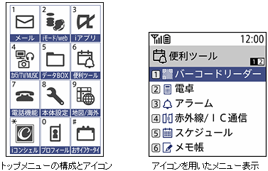 イメージ画像