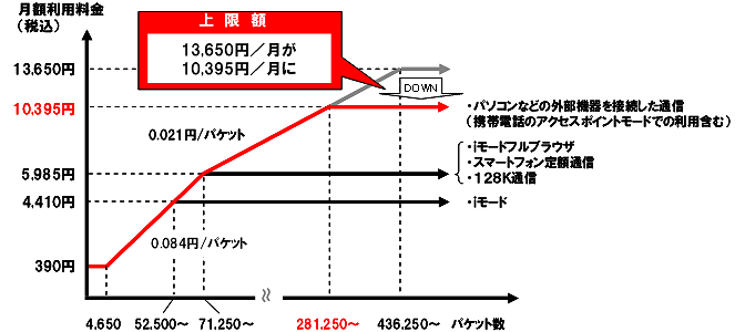 イメージ図