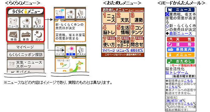 イメージ画像