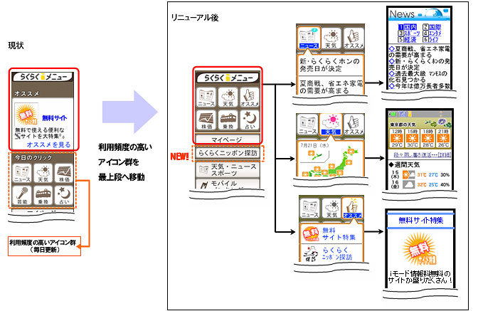 イメージ画像