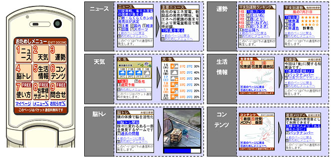 イメージ画像