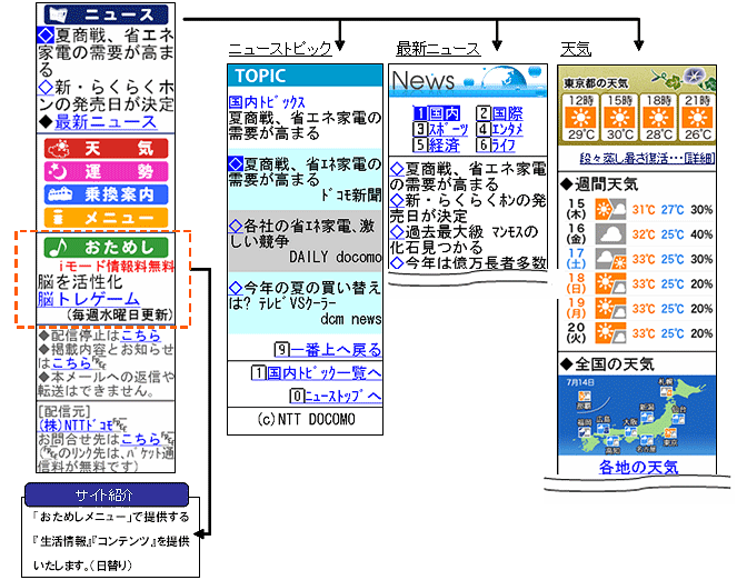 イメージ画像