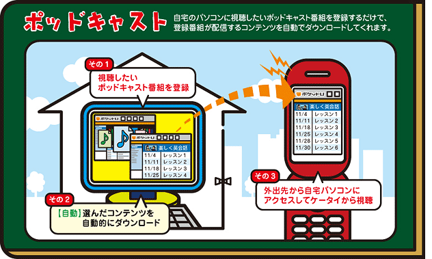 イメージ画像