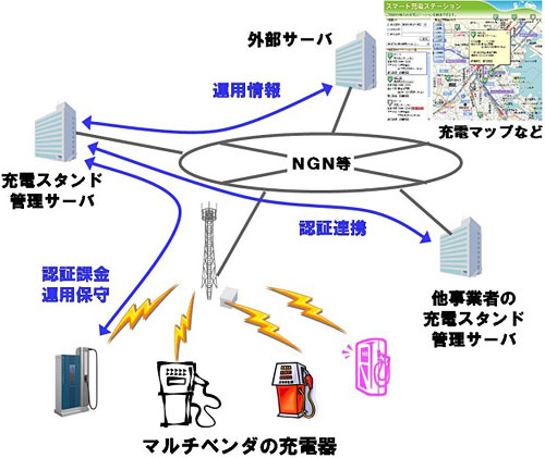 イメージ画像