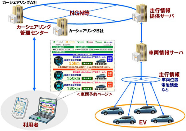 イメージ画像