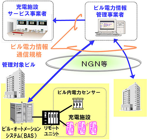 イメージ画像