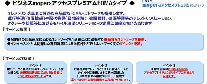 「ビジネスmoperaアクセスプレミアム」のサービス概要とサービス特徴