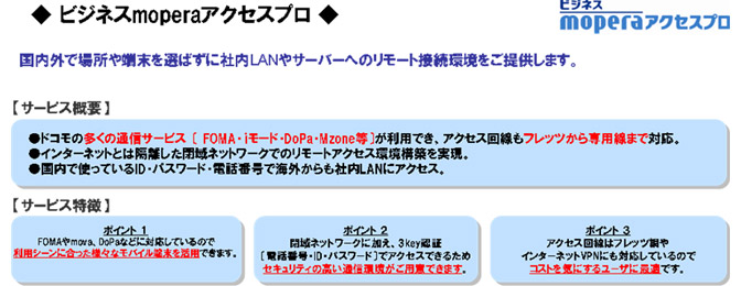 「ビジネスmoperaアクセスプロ」のサービス概要とサービス特徴