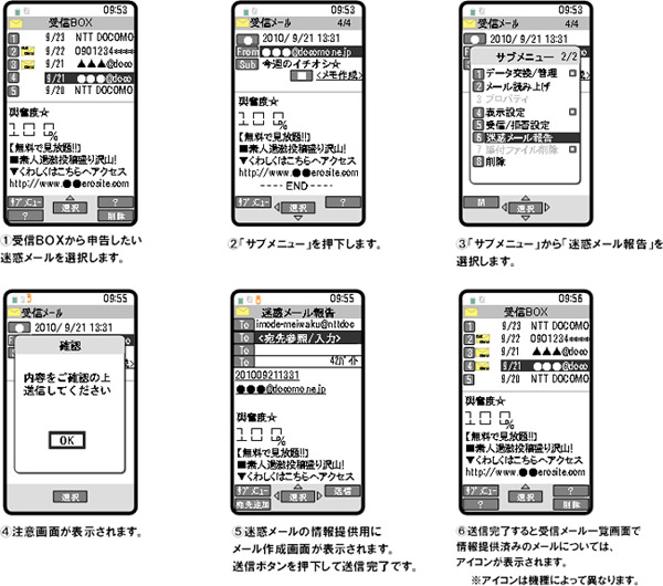 「迷惑メール報告機能」の画面遷移イメージ図