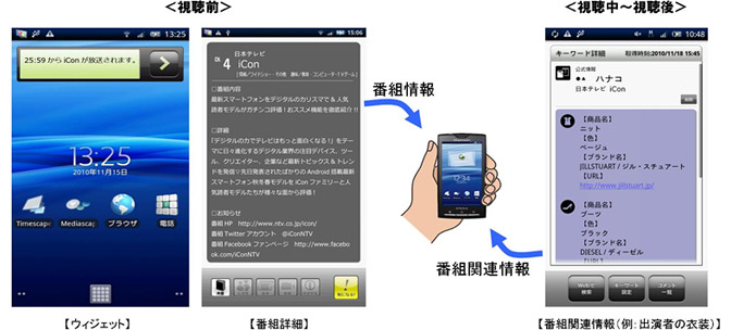 画面イメージ図