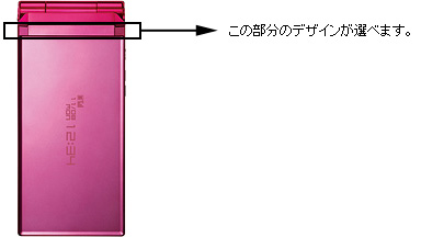 アクセサリーパーツの図