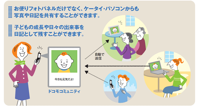 イメージ画像